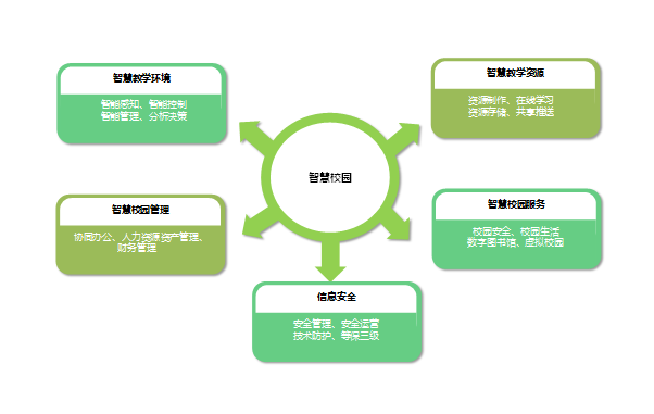 微信截图_20190918164140.png