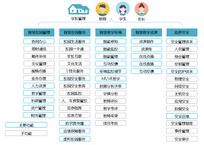 微信截图_20190918164405.png