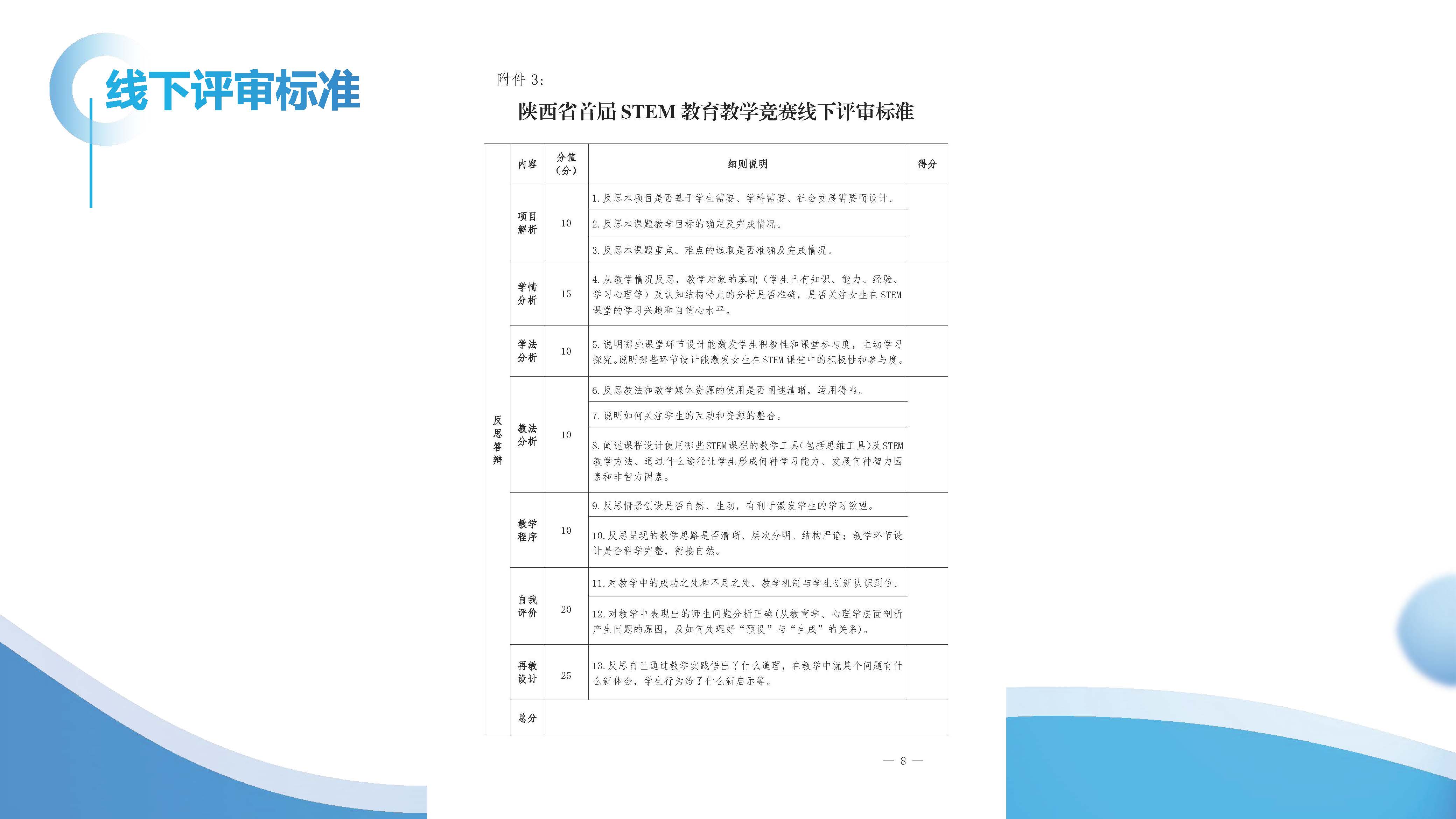 STEM教育教学竞赛活动须知-修改_页面_24.jpg