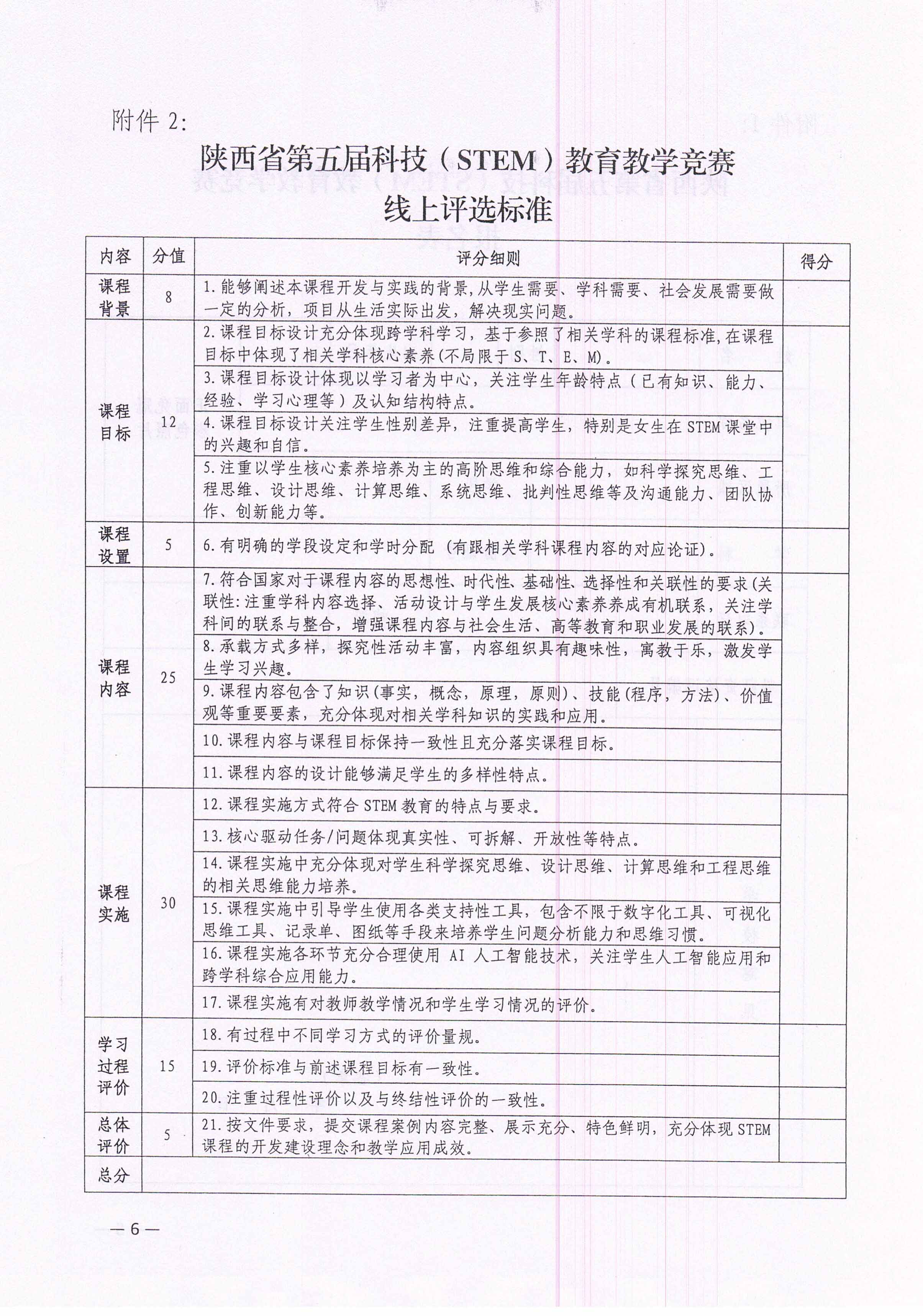 陕西省第五届科技（STEM）教育教学竞赛通知(1)_页面_6.jpg