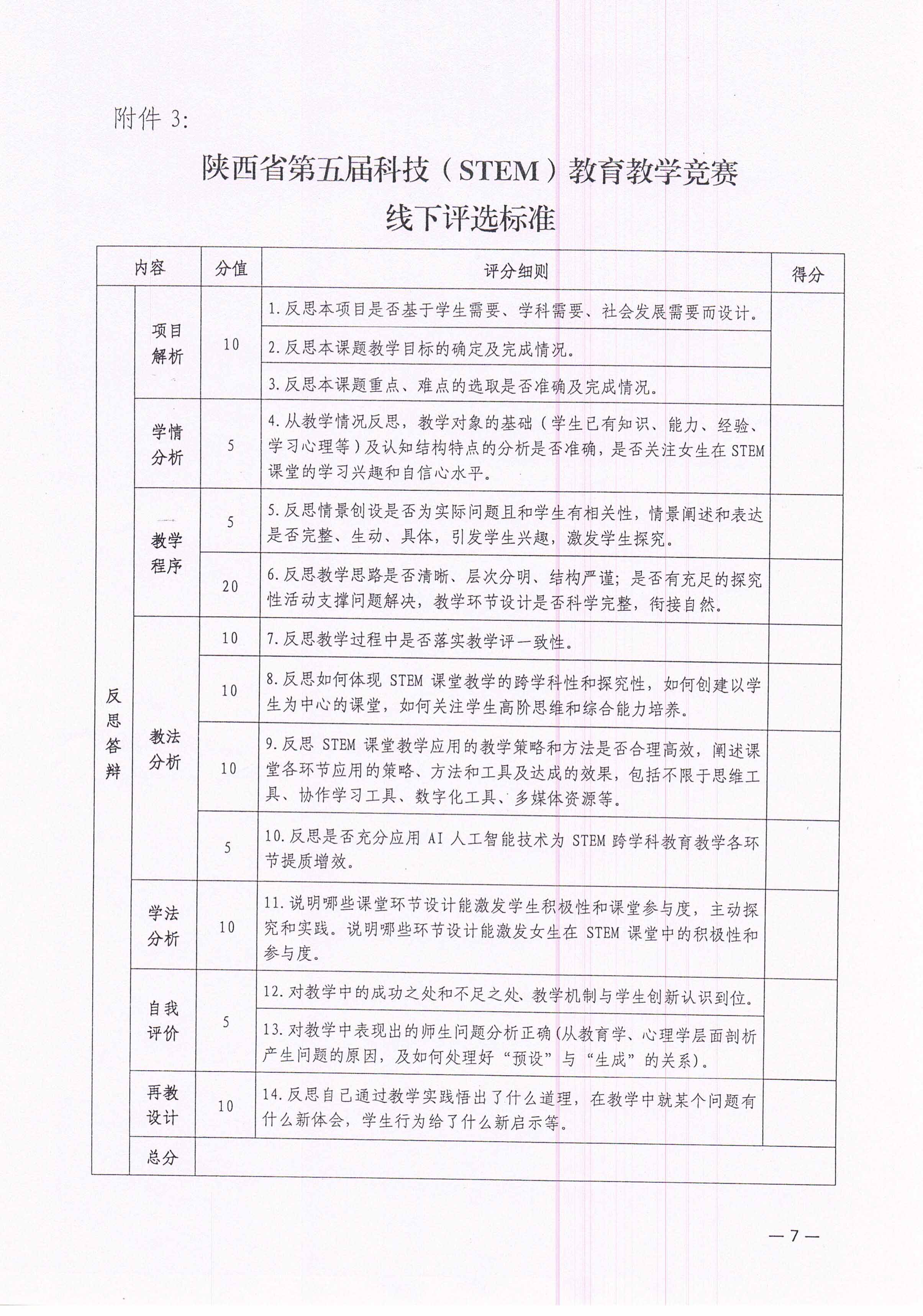 陕西省第五届科技（STEM）教育教学竞赛通知(1)_页面_7.jpg